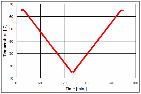 파일:smlpa01 05 005.png