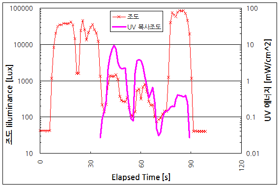 파일:tr 74ui01 003 001.png