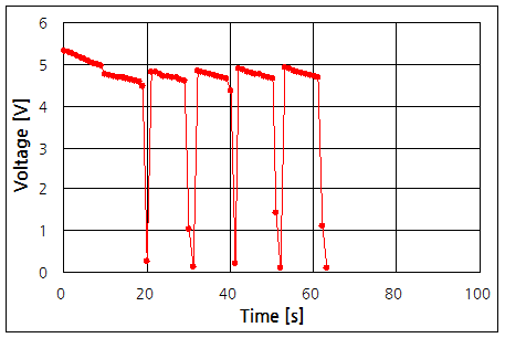 파일:usb iv10 002.png