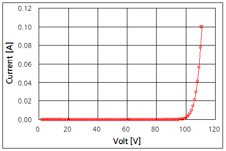 파일:varistor1 006.png