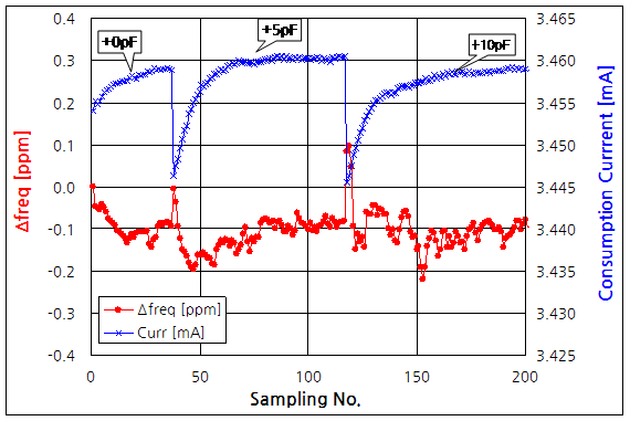 파일:xtal meas04 007 002.png