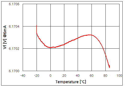 파일:zener03 010.png