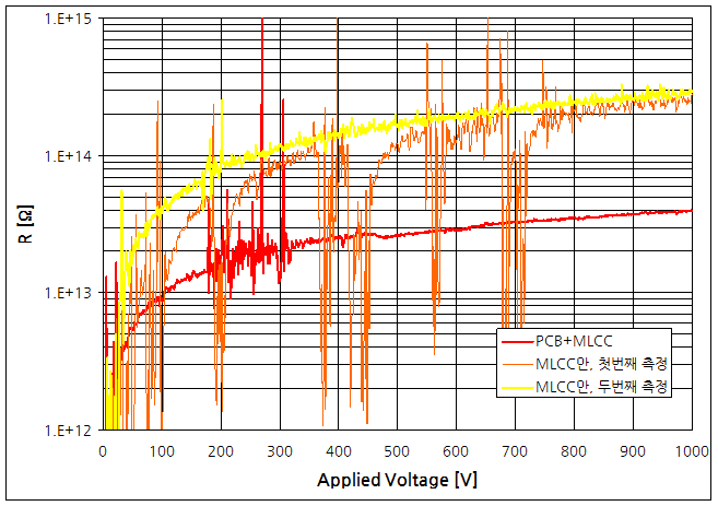 파일:compaq nx6320 094 009.png