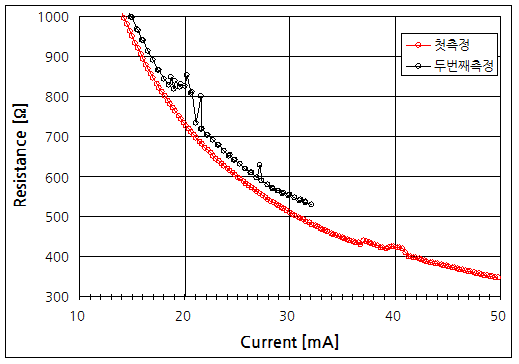 파일:led lamp e26 02 015.png