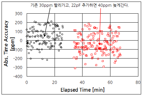 파일:mooas01 002 004.png