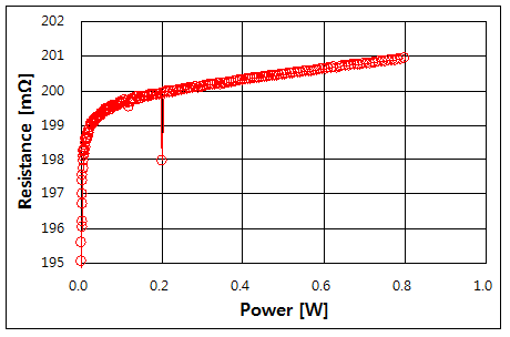 파일:r ultralow12 005.png
