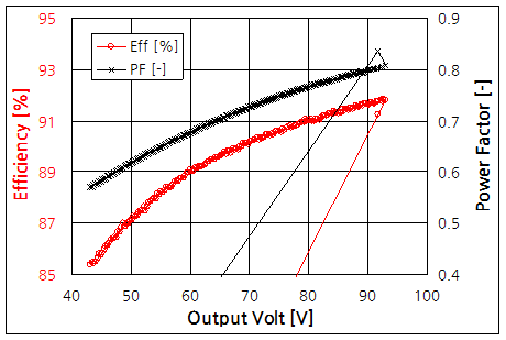 파일:smps led01 015.png