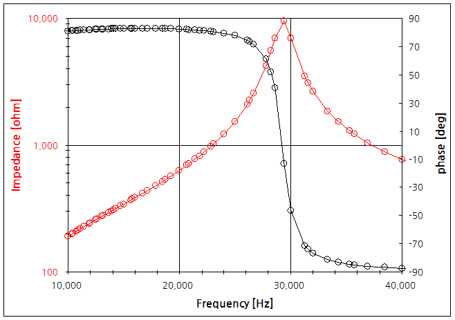 파일:water level01 009 002.png