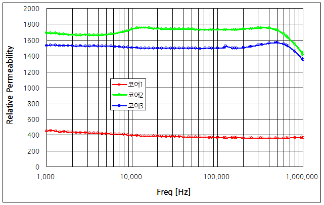 파일:sleeve03 005.png