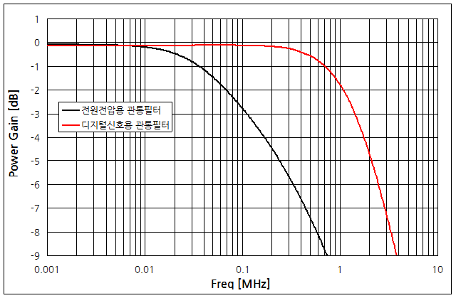파일:vp7722a 009 008.png