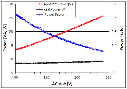 파일:led lamp03 007 001.png
