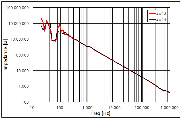 파일:trans meas02 002.png