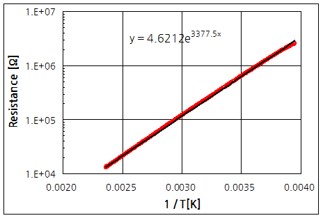 파일:lbp fuser1 008.png