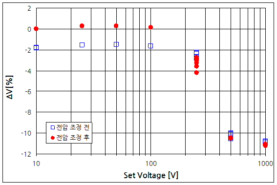 파일:yhp4329a01 026.png