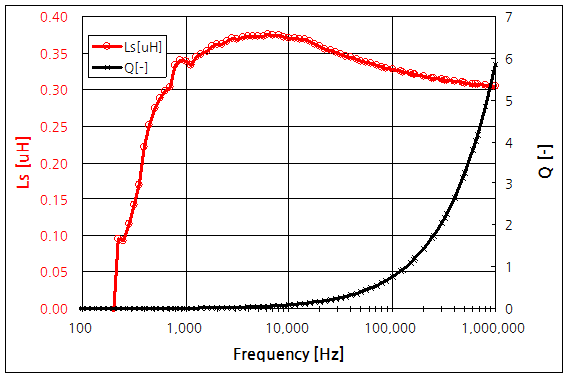파일:shv e250s01 034 009.png