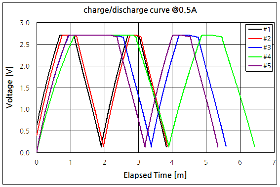 파일:super c04 004.png