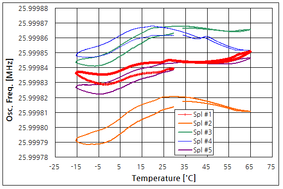 파일:vctcxo01 005 003.png