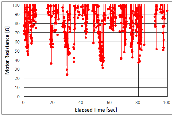 파일:brushed dc motor11 001.png