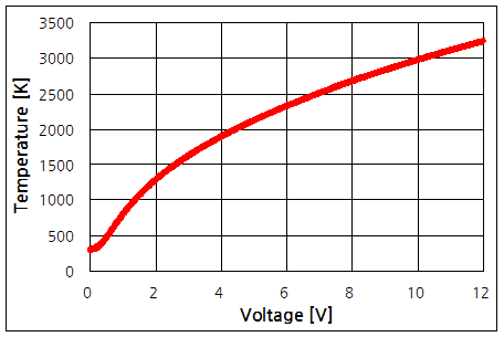 파일:h7 02 011.png
