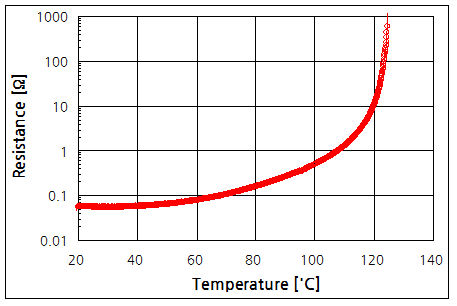 파일:ptc06 002.png