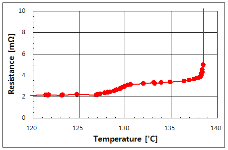 파일:tco fuse01 008.png