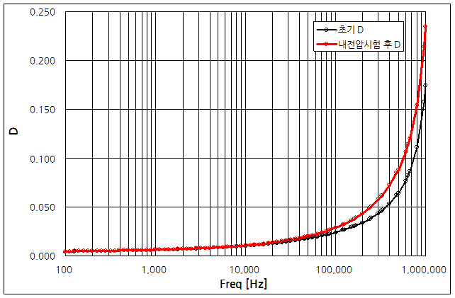 파일:yhp4260a 086 002.png