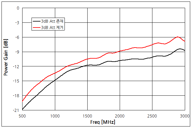 파일:8960 09 025.png