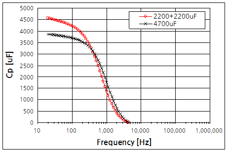 파일:ec meas03 002.png