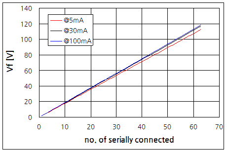 파일:led lead05 026.png