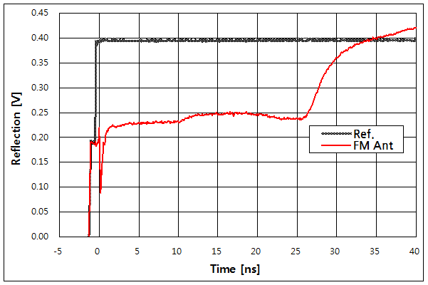 파일:ite1000 01 101.png
