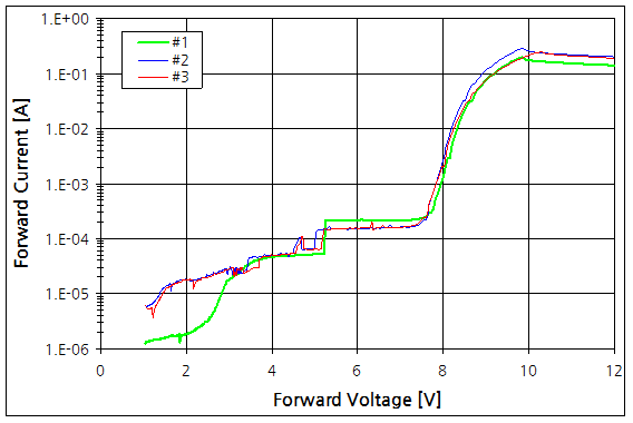 파일:led bi pin00 001 001.png