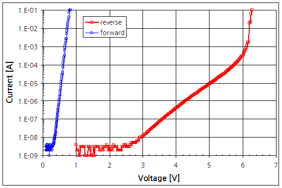 파일:ml7110b pod 012 001.png