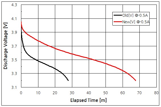 파일:gps bt receiver02 014 003.png