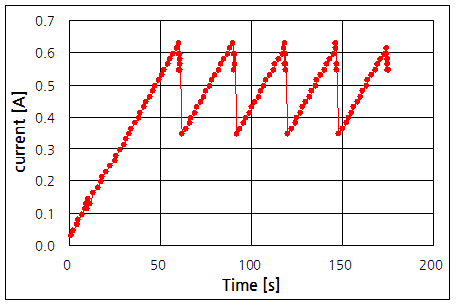 파일:smps non iso01 008.png