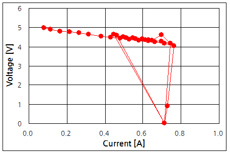 파일:usb iv11 003.png
