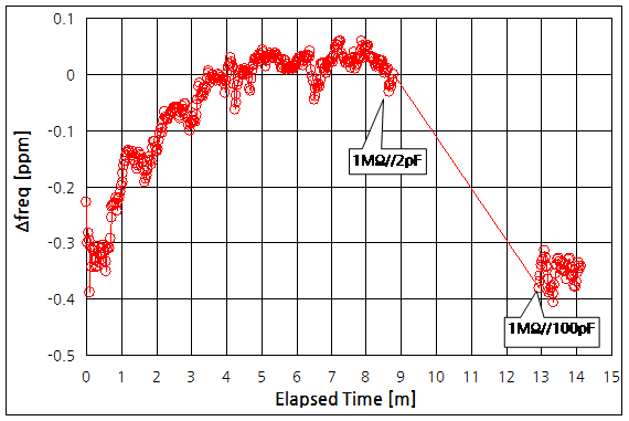 파일:clock ic02 003.png
