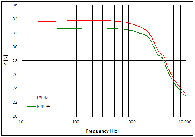 파일:earphone14 003.png