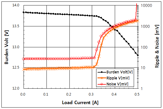 파일:power ripple01 001 001.png