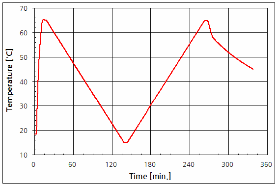 파일:smlpa01 05 001.png