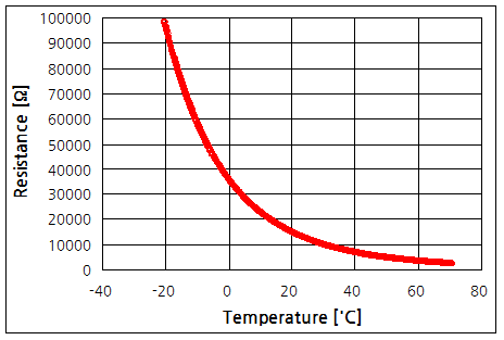 파일:3421 026 003.png