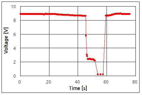파일:power hub01 004.png