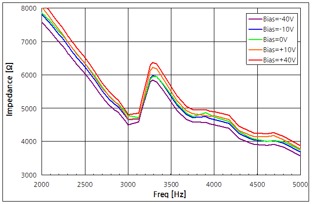 파일:piezo buzzer04 008.png