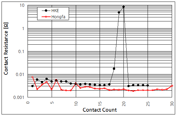 파일:relay16 007 004.png