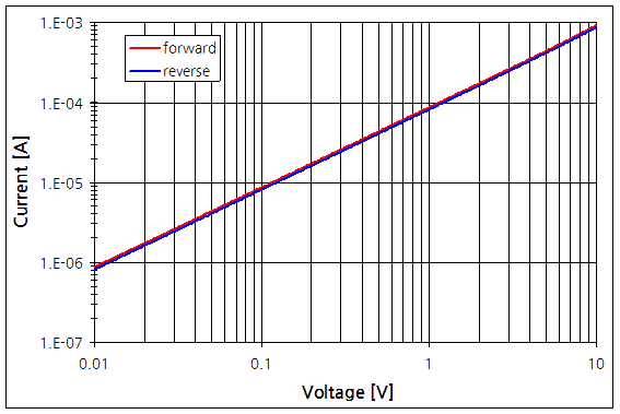 파일:ntc axial glass01 003.png