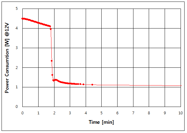 파일:ocxo 8960 011.png