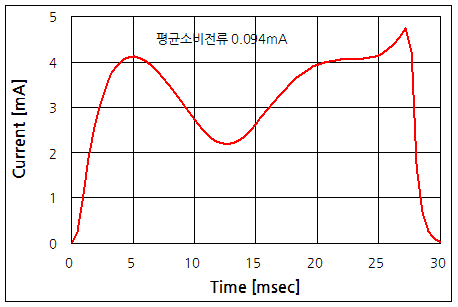 파일:wall clock03 006.png