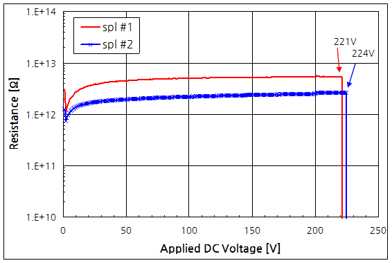 파일:arrester08 001.png