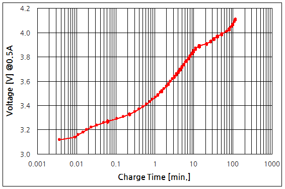 파일:cp x310 009 001.png