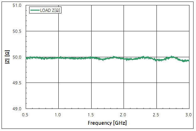 파일:e5071c01 cal04 004.png