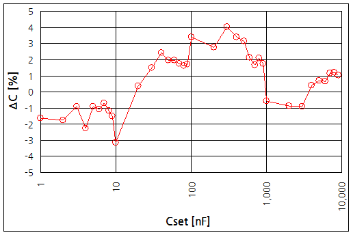파일:std c01 005.png